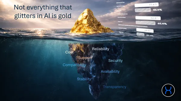 Iceberg cuya punta dorada asoma sobre el agua junto a gráficas de benchmarks, mientras bajo la superficie aparecen las palabras coste, soporte, compatibilidad, estabilidad, fiabilidad, seguridad, disponibilidad y transparencia.
