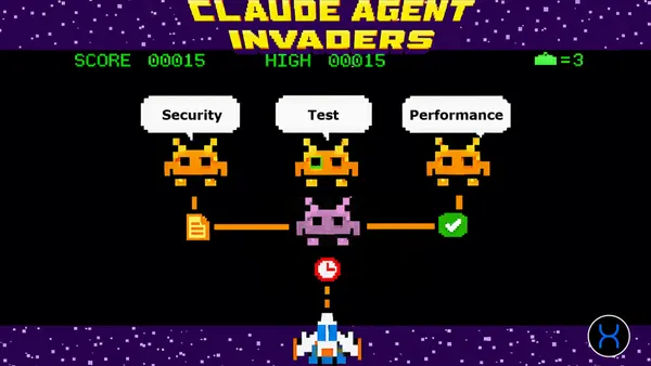 Pantalla de videojuego retro titulada Claude Agent Invaders, con tres naves etiquetadas Security, Test y Performance coordinadas sobre una cuarta y una nave jugadora debajo.