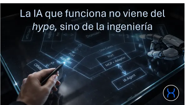 Una mano humana con un lápiz digital y una mano robótica señalan sobre una mesa de cristal un diagrama de arquitectura hexagonal con dominio, puertos, adaptadores, casos de uso y un agente de IA conectado mediante MCP.