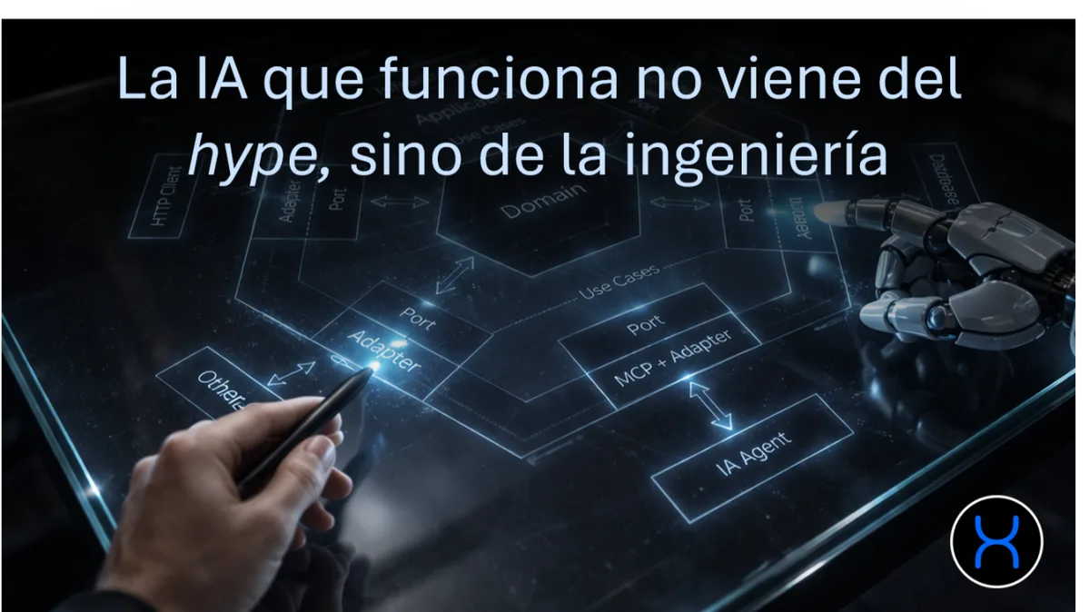 Una mano humana con un lápiz digital y una mano robótica señalan sobre una mesa de cristal un diagrama de arquitectura hexagonal con dominio, puertos, adaptadores, casos de uso y un agente de IA conectado mediante MCP.